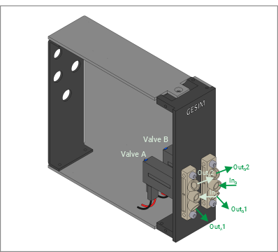 Double 3/2-way valves: TwinPower rocker solenoid valves with separating diaphragm. They offer pressure resistance up to 2 bar and high back pressure tightness with excellent cleanability. Tube connectors ¼“-28 UNF (female) for easy hook-up to external flow cells.